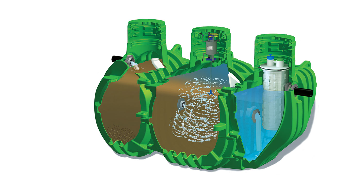 Singulair Green Aerobic System